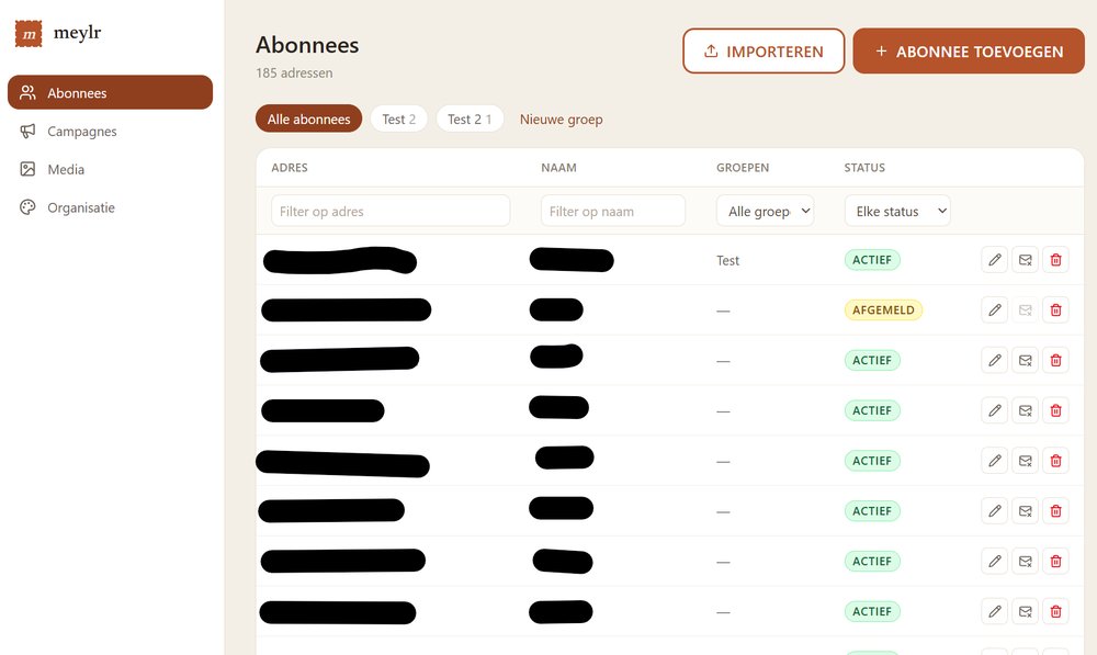 Abonneelijst in meylr